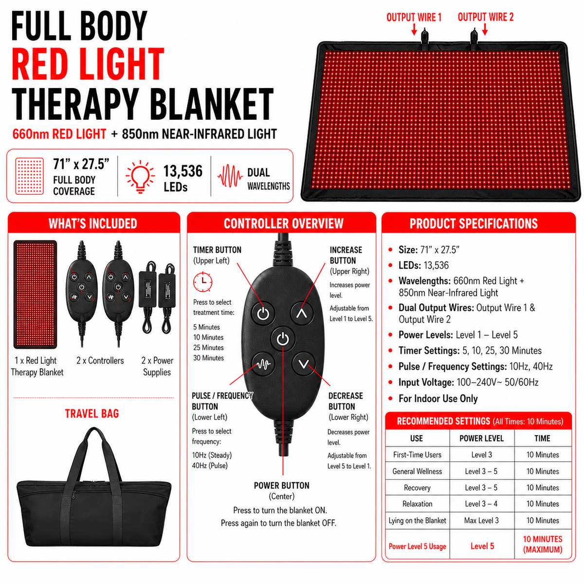 Full-Body Red Light Therapy Blanket | 660nm + 850nm