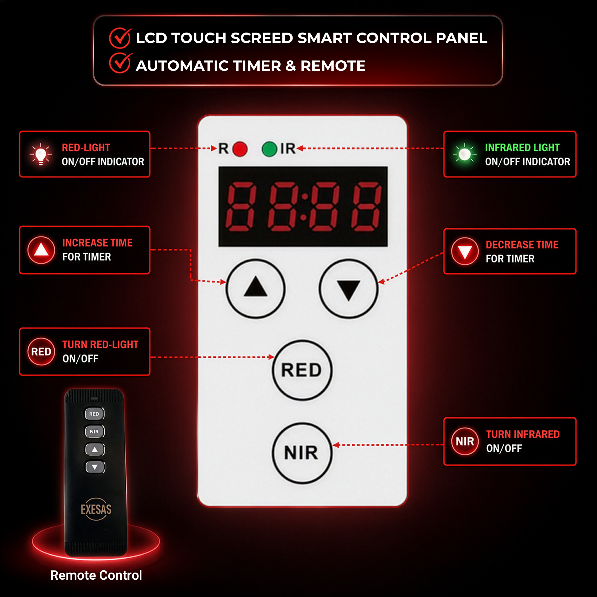 EXESAS 1008 LED, 5040W Dual-Chip, Red Light Therapy Device for Full Body, 4-Wavelengths Infrared LED Panel for Skin, Weight, Pain, Wellness