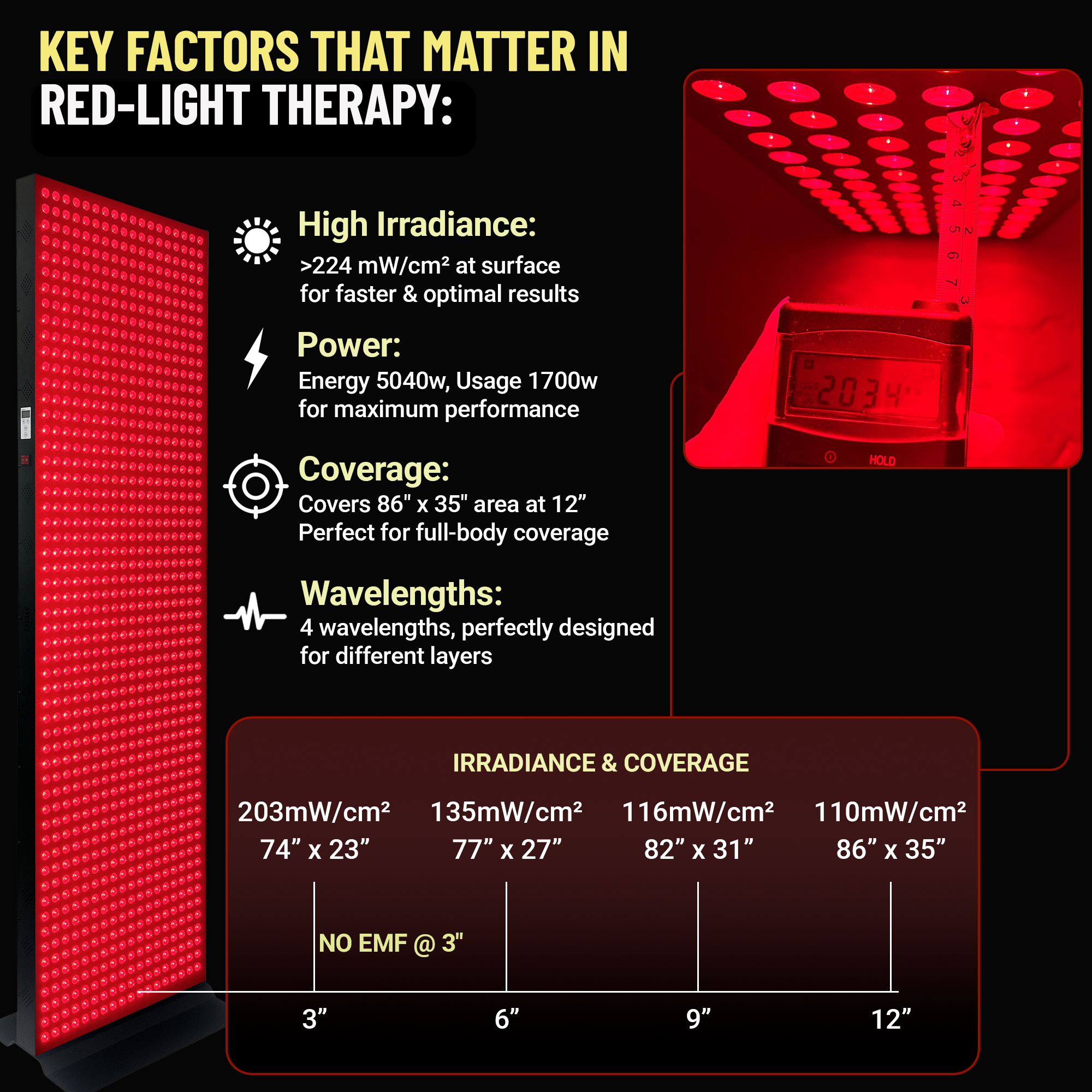EXESAS    1008 LED, 5040W Dual-Chip, Red Light Therapy Device for Full Body, 4-Wavelengths Infrared LED Panel for Skin, Weight, Pain, Wellness