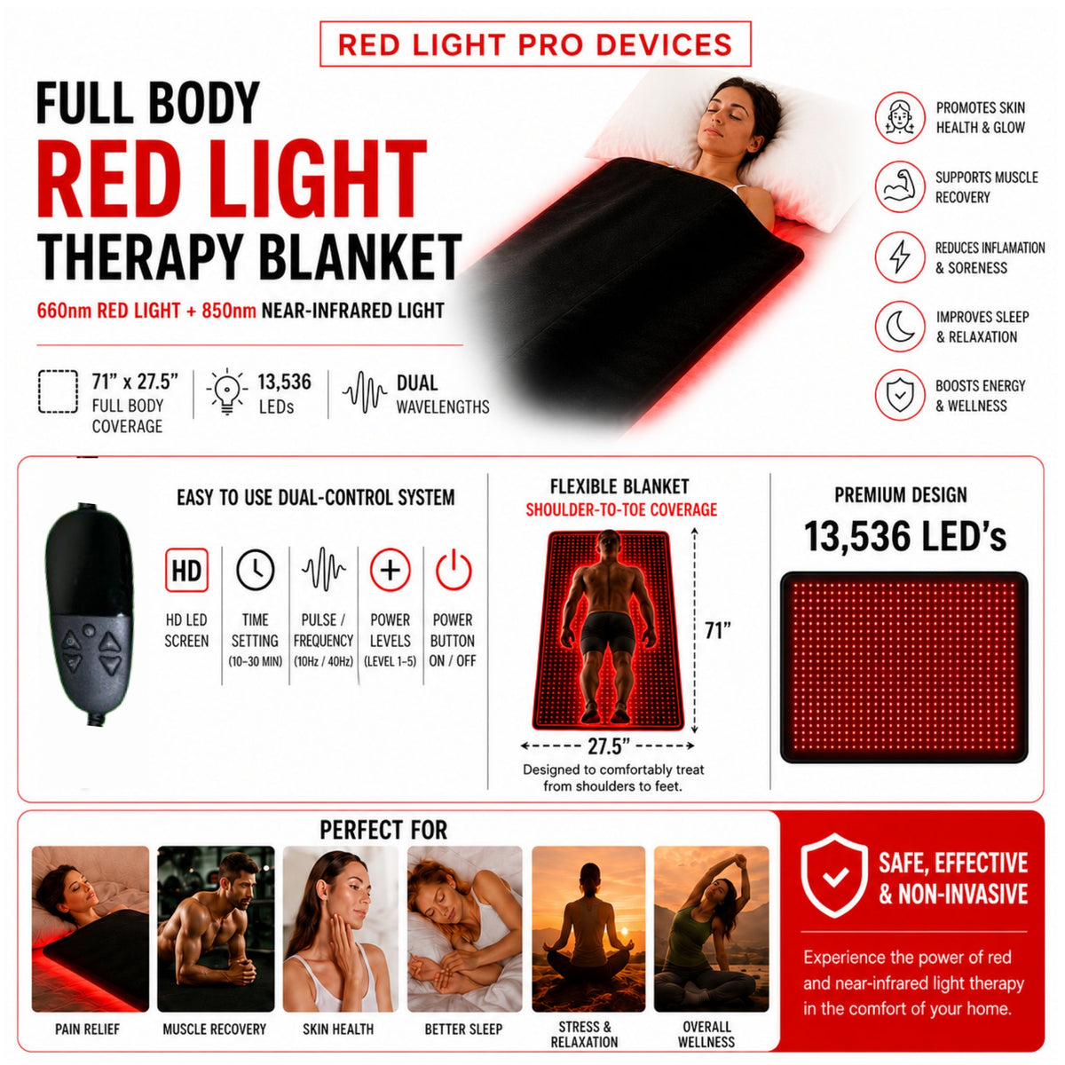 Full-Body Red Light Therapy Blanket | 660nm + 850nm