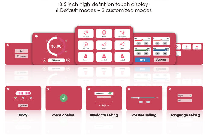 Panorama Full-Body Red, Near-Infrared & Blue Light Therapy Panel