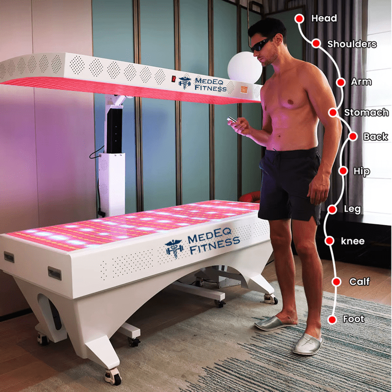 VitalGlow – Professional 360° Multi-Spectrum Red Light Therapy System